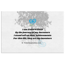 Load image into Gallery viewer, Fuller Inspirations-Affirmation Canvas Wall Print 240