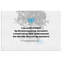 Load image into Gallery viewer, Fuller Inspirations-Affirmation Canvas Wall Print 240
